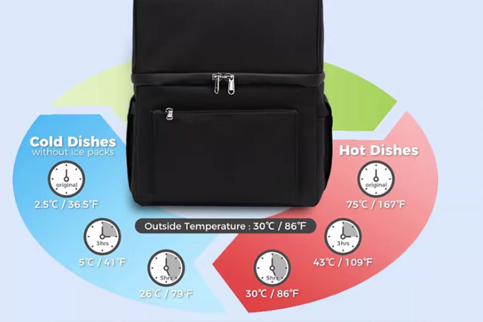 Long-lasting-cooling