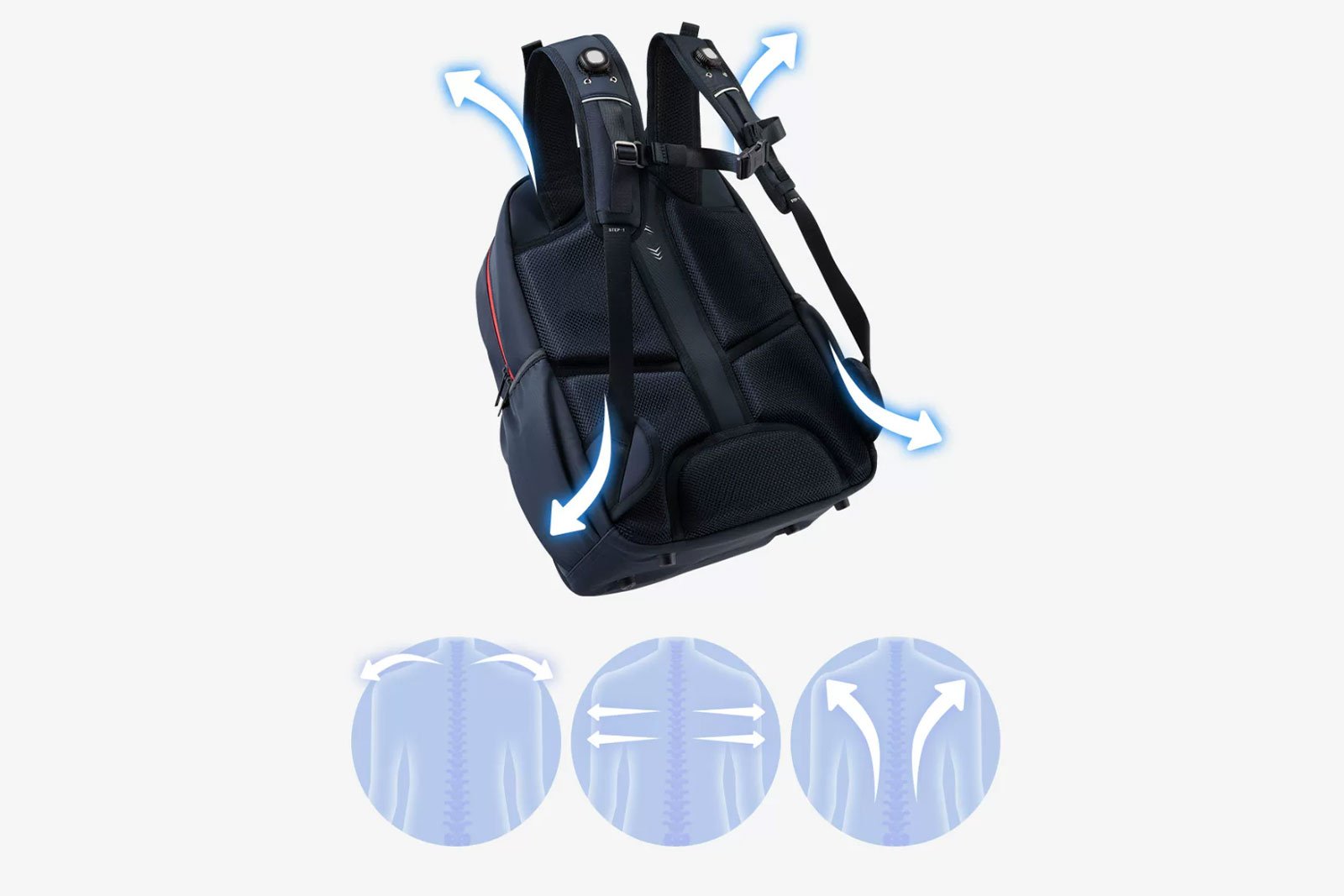 Ergonomics